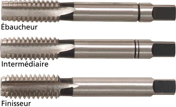 Taraud main D2184UNC HSS 3-48 en lot 