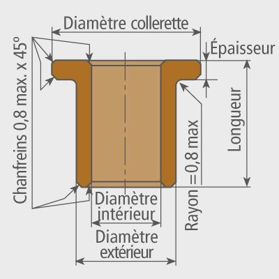 Coussinet Type B à collerette en Bronze BP25