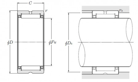 Roulement à aiguilles bagues massives sans bague intérieure