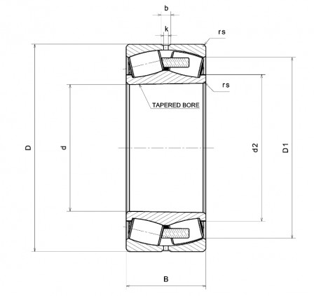 Roulement à rouleaux sphériques