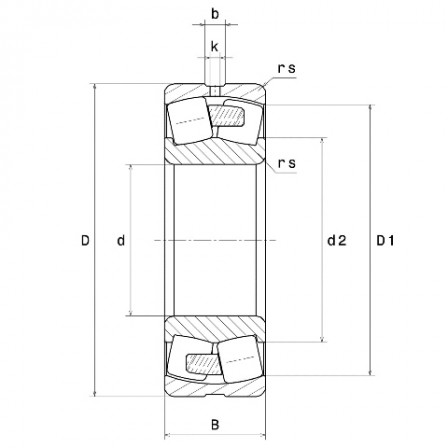 Roulement à rouleaux sphériques