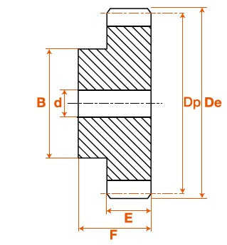 Engrenage à moyeu  15 dents M.1.5