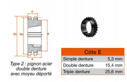 Pignon 17 dents pas 9,52 double 1008