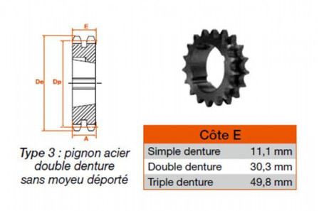 Pignon 16 dents pas 19,5 double 1610