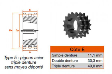 Pignon 15 dents pas 19,5 triple 1615