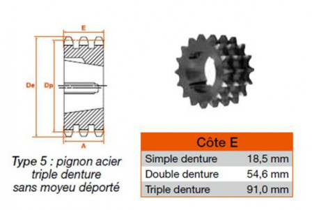 Pignon 17 dents pas 38,10 triple 3030