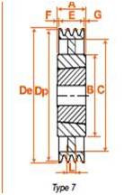 Poulie trapézoidale fonte 2 gorges Z/SPZ/XPZ diamètre 200  2012