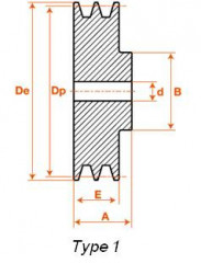 POULIE FONTE 1 gorge Z/SPZ/XPZ 50 MOYEU PLEIN