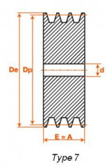 POULIE FONTE 3 gorges Z/SPZ/XPZ 50 MOYEU PLEIN