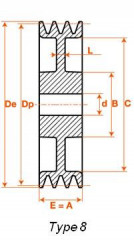 POULIE FONTE 3 gorges Z/SPZ/XPZ 132 MOYEU PLEIN